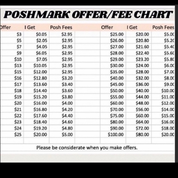 RESPECT THE RULES - Picture 2 of 3